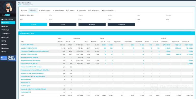 Как заработать почти 23 000 000 руб на винирах — Nutra.