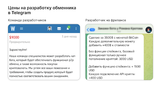 «Доход $30 000 в месяц только с обмена», — как создать свой обменник криптовалют в Telegram — AffTimes.com